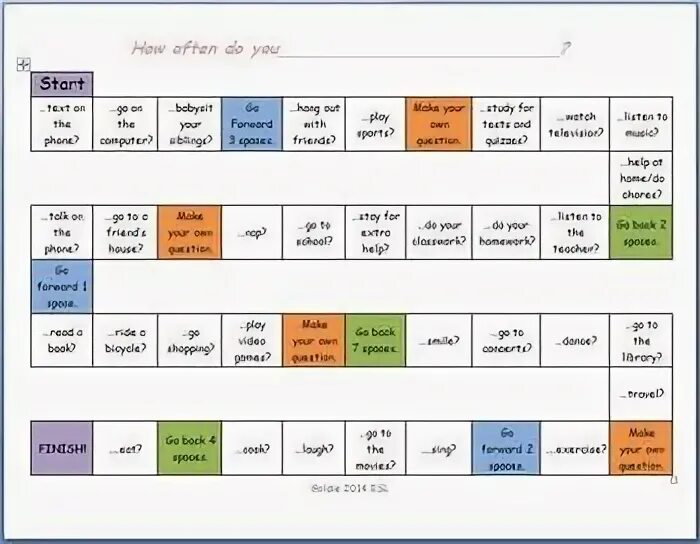 Do they really often. Adverbs of frequency board game. how often do you board game. adverbs игры. adverbs of frequency board game for kids.