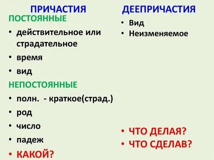 Постоянные и непостоянные признаки деепричастия