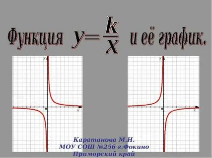Y k ч