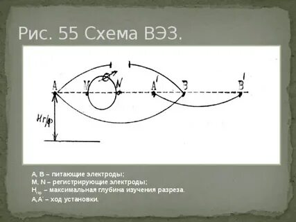 Рис 55
