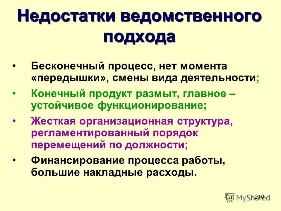 бесконечный процесс. архивная эвристика. практика + теория успех. вечный процесс. архивная эвристика картинки.
