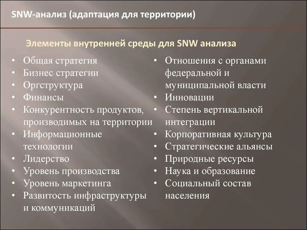 Snw анализ. Анализ внутренней среды SNW-анализ. SNW анализ внутренней среды. Элементы SNW-анализа. Анализ внутренней и внешней среды организации SNW.