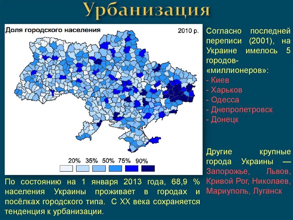 Сколько население донецкой области. Урбанизация населения Украины. Население украинских городов численность. Численность населения крупных городов Украины. Города Украины по численности населения.