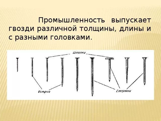 Соединение деталей гвоздем. Соединение деталей из древесины с помощью гвоздей. Строение гвоздя. Виды гвоздей. Гвоздь схема.