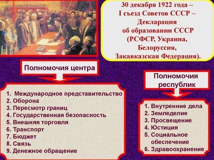 1922 год события