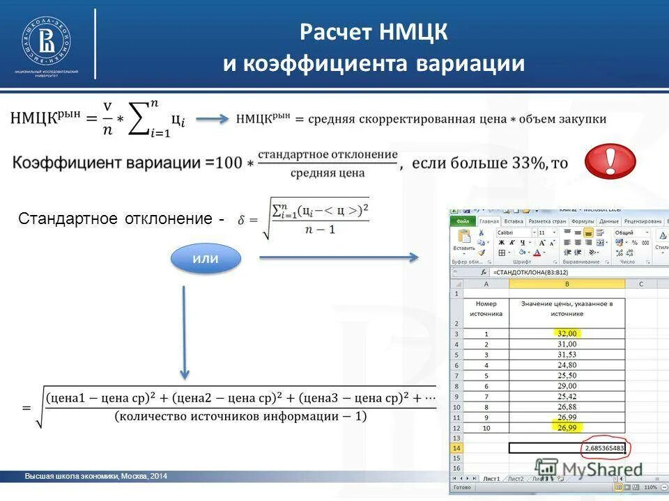 Коэффициент вариации цен калькулятор. Коэффициент вариации формула 44 фз. расчет нмцк. расчет начальной максимальной цены контракта пример. расчет начальной цены контракта.