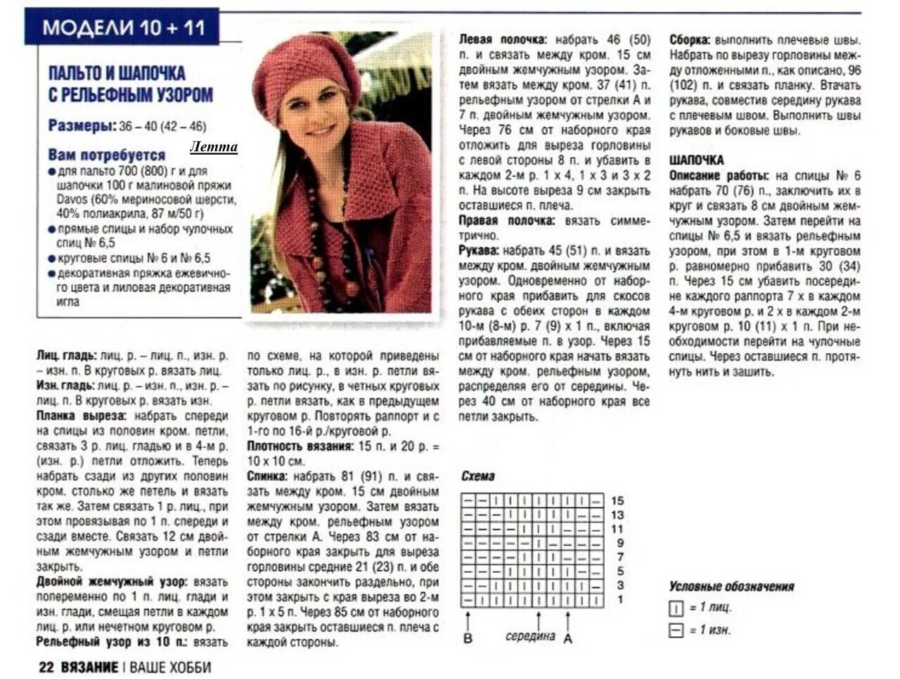 Модные вязаные шапки 2022 для женщин спицами с описанием. Шапка спицами платочной вязкой для женщин с описанием и схемами. Шапки вязать спицами для женщин с описанием. Берет женский вязаный спицами схема и описание. Шапка вязание спицами для женщин модные модели с описанием и схемами.