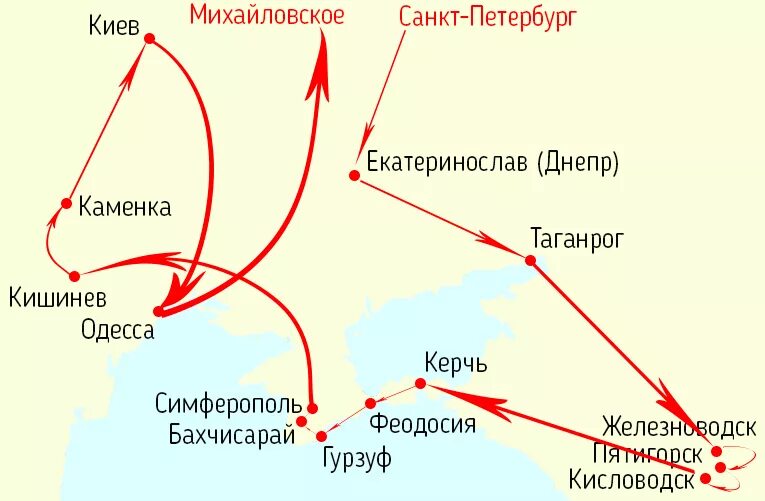 Составление маршрута экскурсии подбор темы к содержанию экскурсии. Онегин сюжет. Схема путешествия пушкина. Карта перемещения. Кластер евгения онегина.