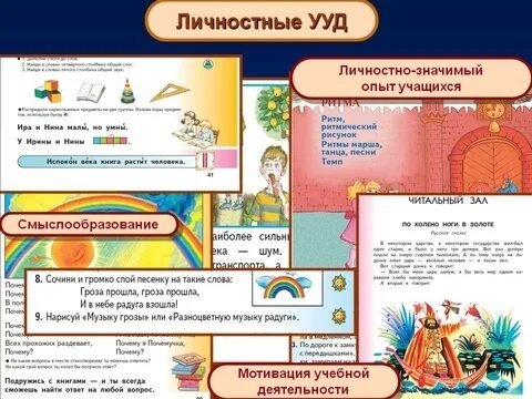 Рекомендации по разработке программы развития универсальных учебных действий - п