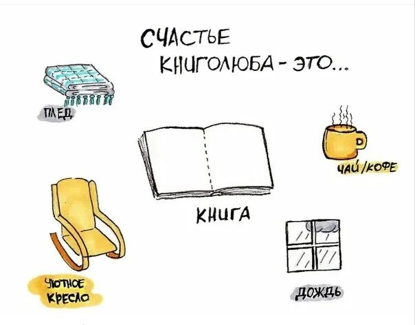 Сайт knigilub net