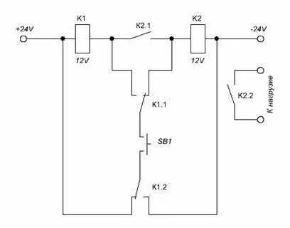 Ұйықтап жатқан түзу жігіттің котасын үлкен сиқырмен сору