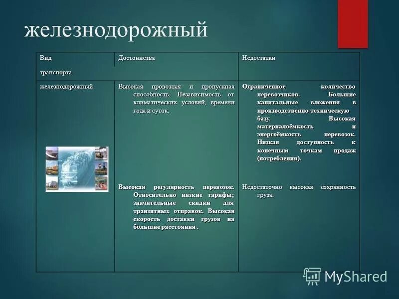 железнодорожный достоинства и недостатки