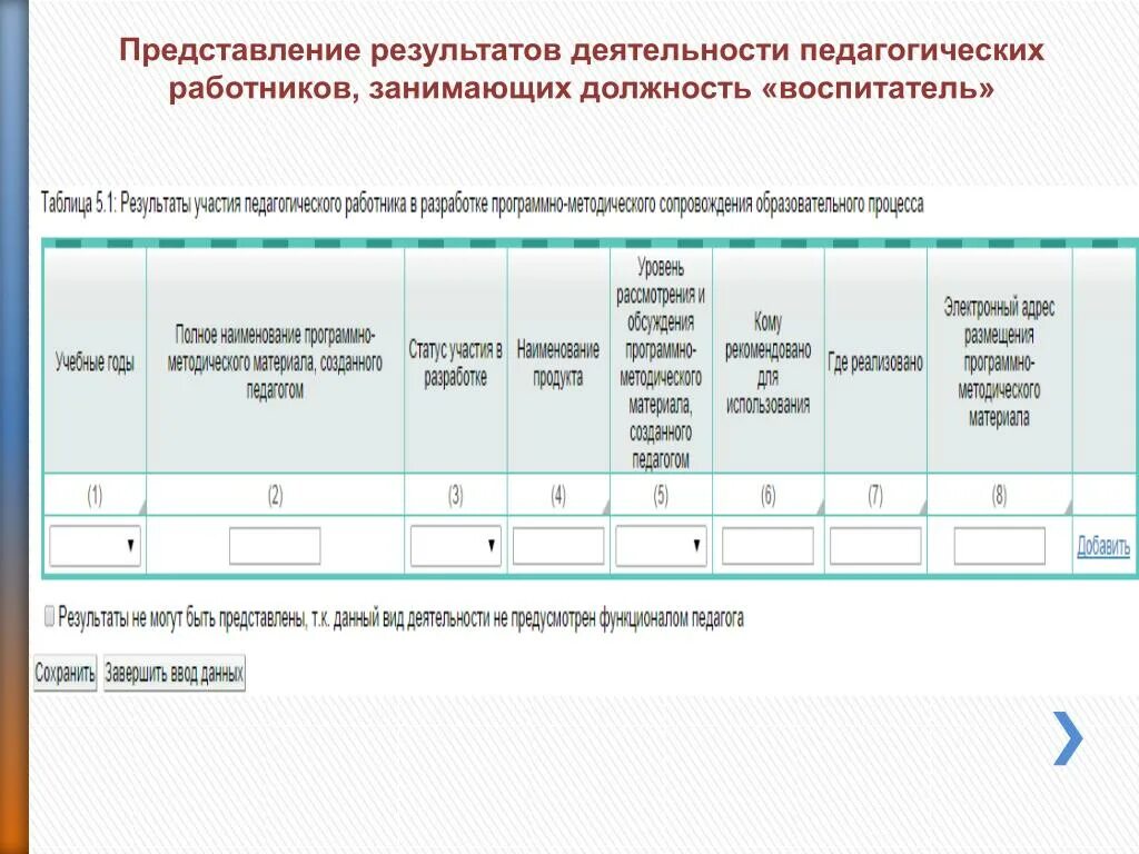 Результаты педагогической деятельности воспитателя для аттестации пример