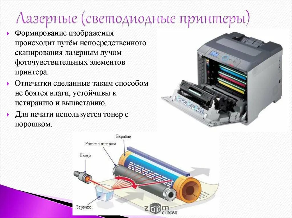 Как печатает лазерный. Лазерные и светодиодные принтеры. Лазерный принтер в разрезе. Печатающий механизм лазерного принтера. Принцип лазерного принтера.