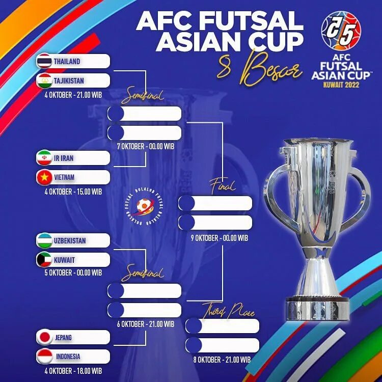 Кубок гагарина 2024 расписание матчей полуфинал. AFC Futsal Asian Cup 2022. Кубок Азии по футболу 2024. Четвертьфинал Кубка Азии сетка. Схема Кубок Азии.