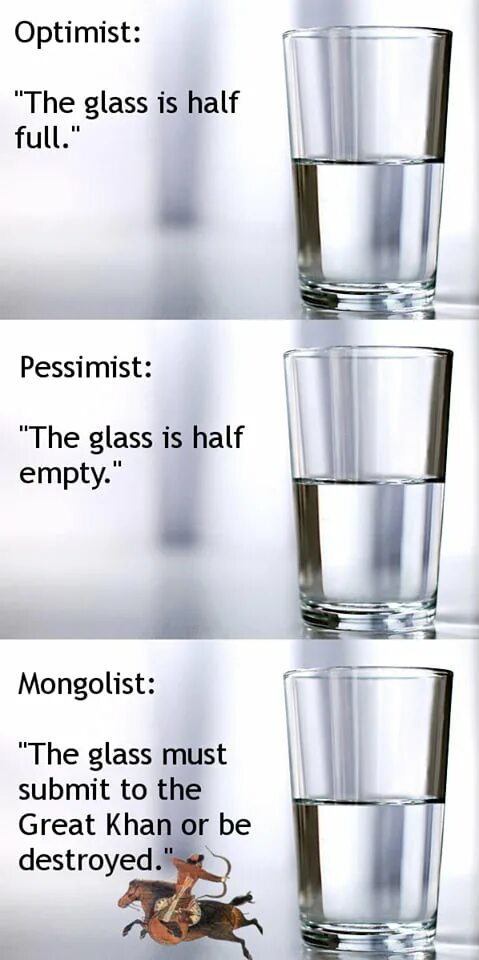 The Glass is half Full. Стакан наполовину пуст. Пессимист. Стакан наполовину пустой или полный. Where are the glass