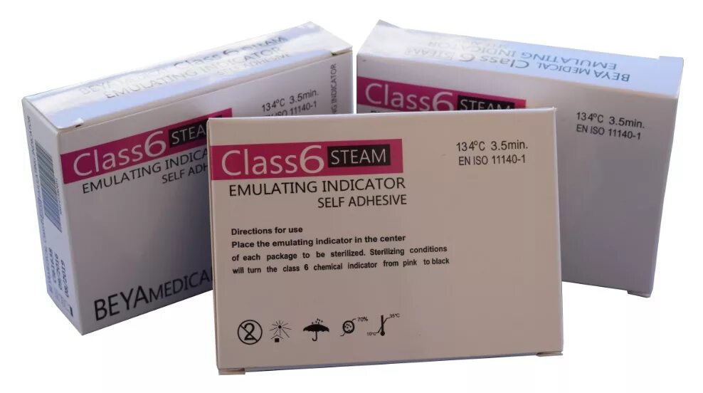 Indicator condition. Indicator condition