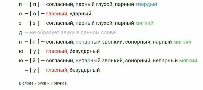 Поздней под цифрой 1