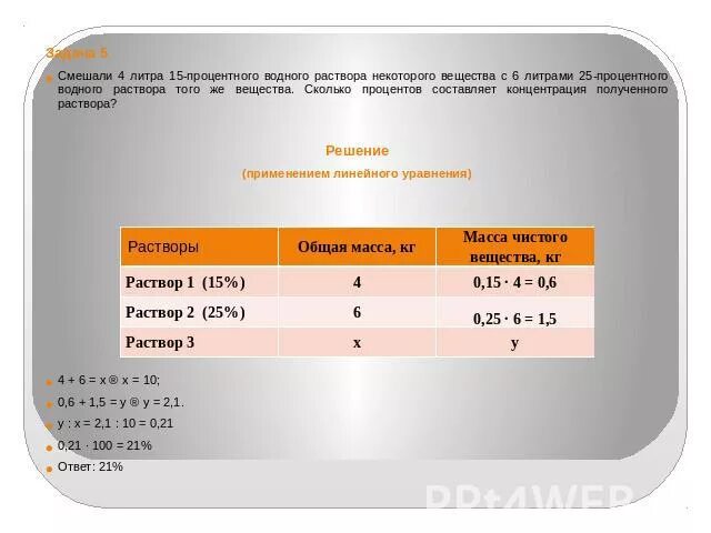 Смешали 4 литра 15-процентного водного раствора. Смешали 4 л 15 процентного водного раствора с 6 литрами 25. Смешали 4 литра 15-процентного водного раствора с 6. Смешали 4 кг 15 % раствора. Смешали 3 литра 5 процентного раствора