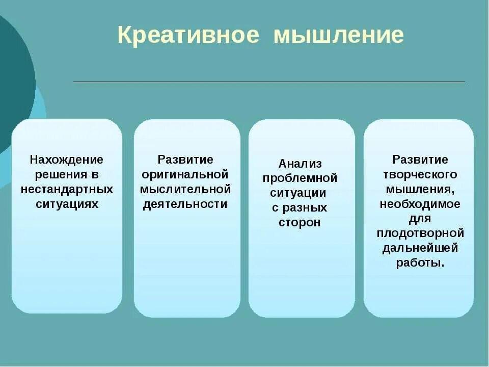 Методики развития творчества. Формирование креативного мышления. Креативное мышление на уроках. Методы творческого мышления. Что такое методика в креативном мышлении?.