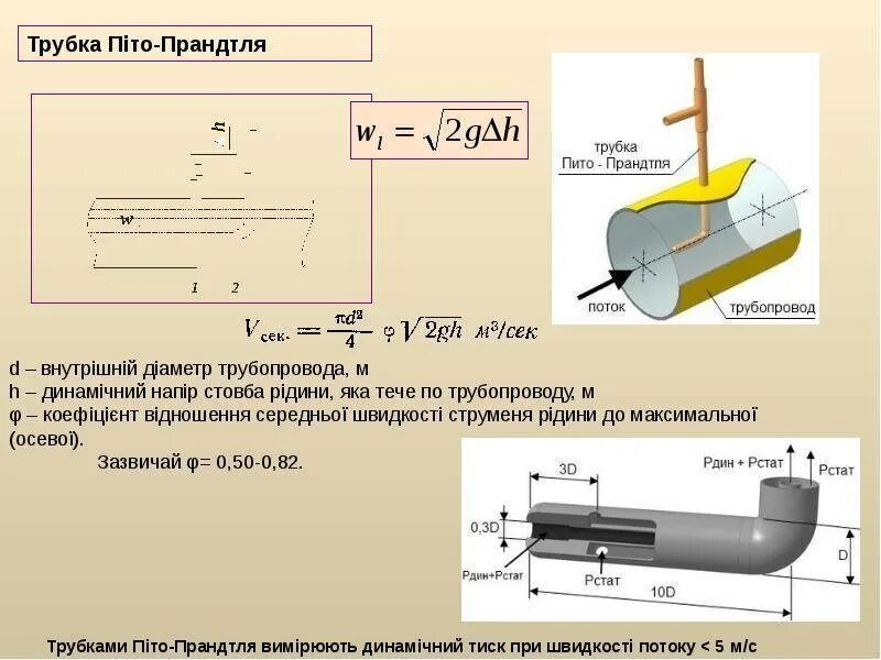 Трубка прандтля схема. Уровень жидкости в трубке пито. Трубка пито формула. Измерение скорости потока жидкости трубка пито. Инструкцию к этому прибору.