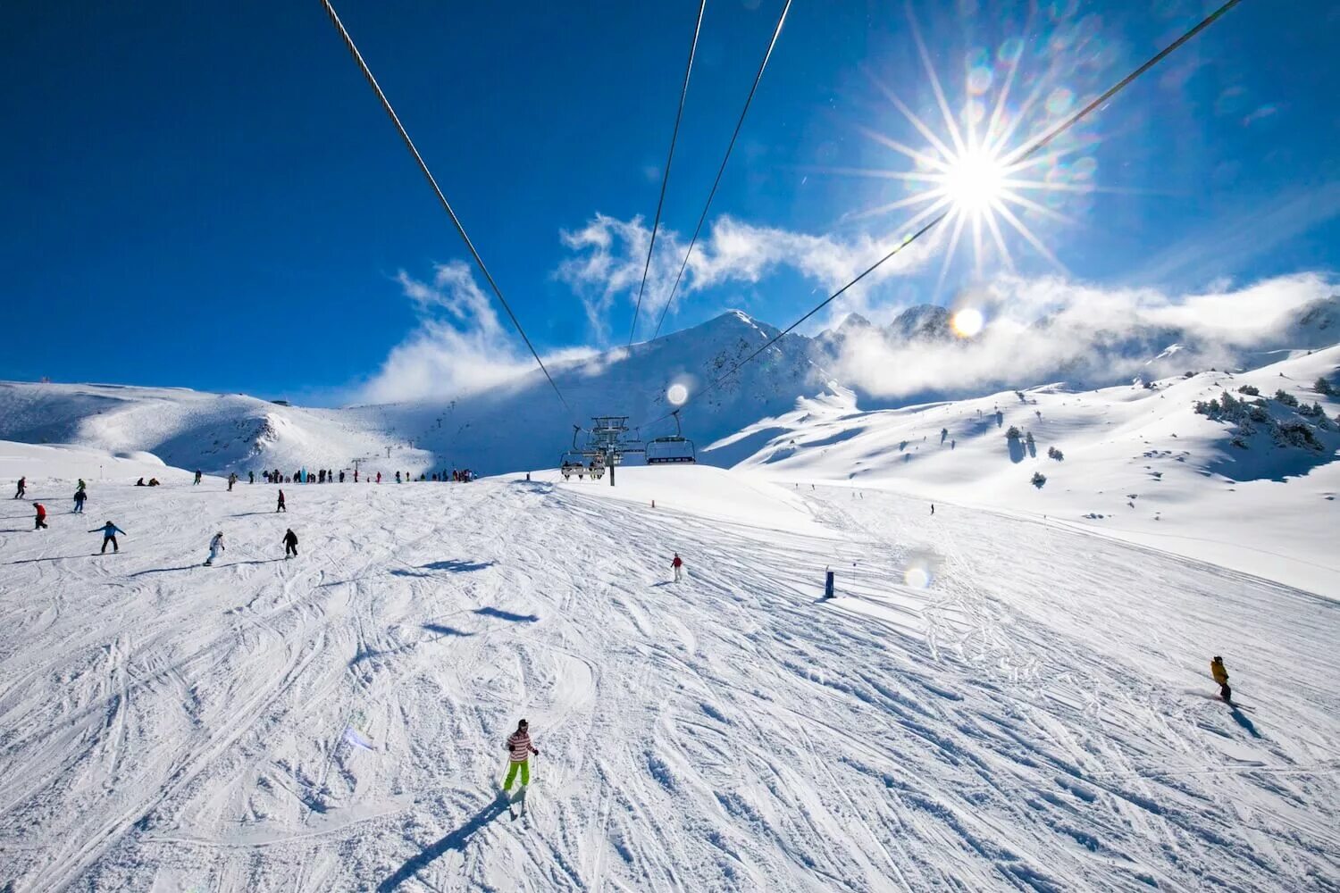 Горнолыжные спуски в Андорре. Андорра горнолыжка. Грандвалира горнолыжный курорт. Альпы Андорра. Виды горнолыжного курорта