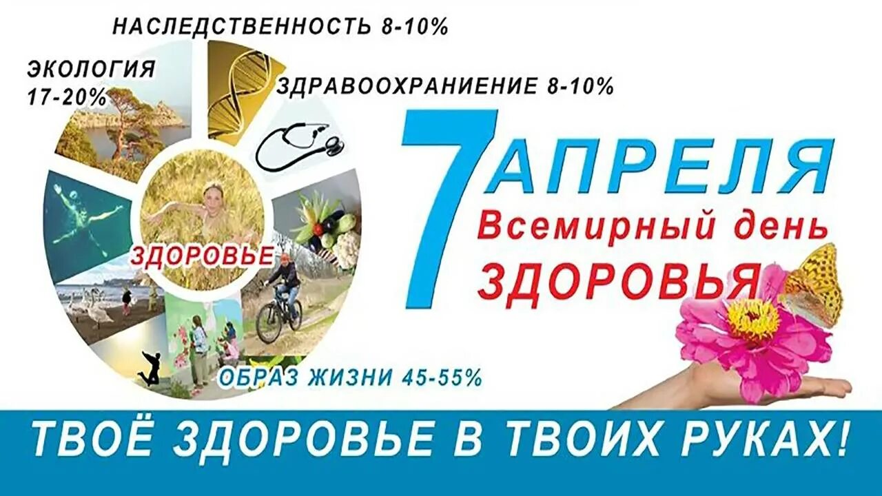 Всемирный день здоровья. Всемирный день здоровья в 2022 году. 7 Апреля день здоровья. Всемирныц Жень здоровье.