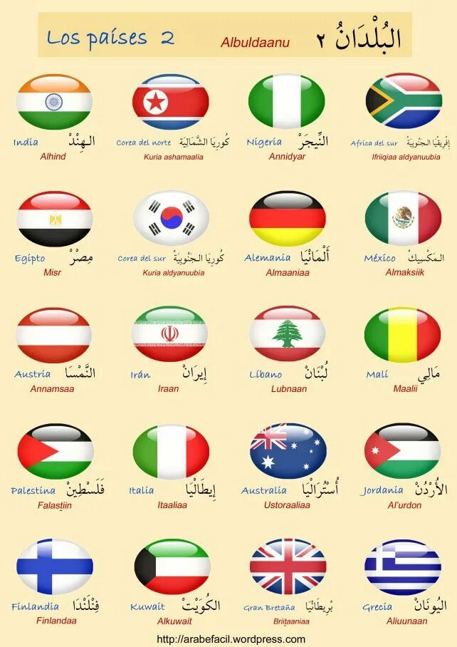 Pais 2. Арабский язык страны. Страны в которых говорят на арабском. Где говорят на арабском языке страны. В каких странах разговаривают на арабском языке.