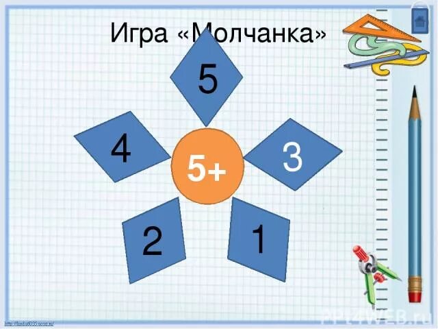Раз 2 3 молчанка. Игра в молчанку. игра молчанка по математике. игра молчанка для дошкольников. игра молчанка математика 1 класс.