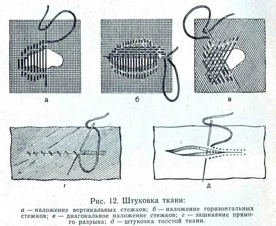 Шов через нитку. Шов Штопка схема. Как зашить дырку. Как незаметно зашить дырку. Как незаметно прошить дырку.