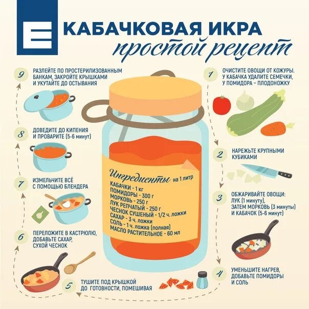 С чем сочетается кабачковая икра. Можно кабачковую икру при сахарном диабете. Кабачковая икра индигриенты. Можно ли варить икру из цукини. Кабачковая икра ивлеев.