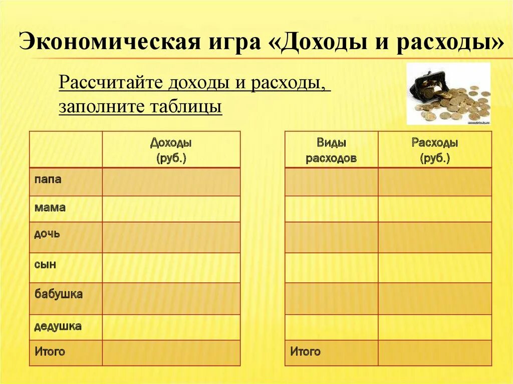 Составить семейный бюджет 8 класс обществознание. Таблица по технологии 8 класс бюджет семьи доход расход. таблица доходов и расходов технология 8 класс. семейный бюджет доходы и расходы семьи таблица 8 класс технология. технология 8 класс семейный бюджет таблица.