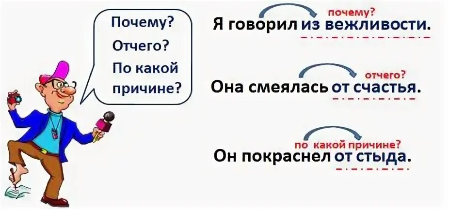 Отчего какой