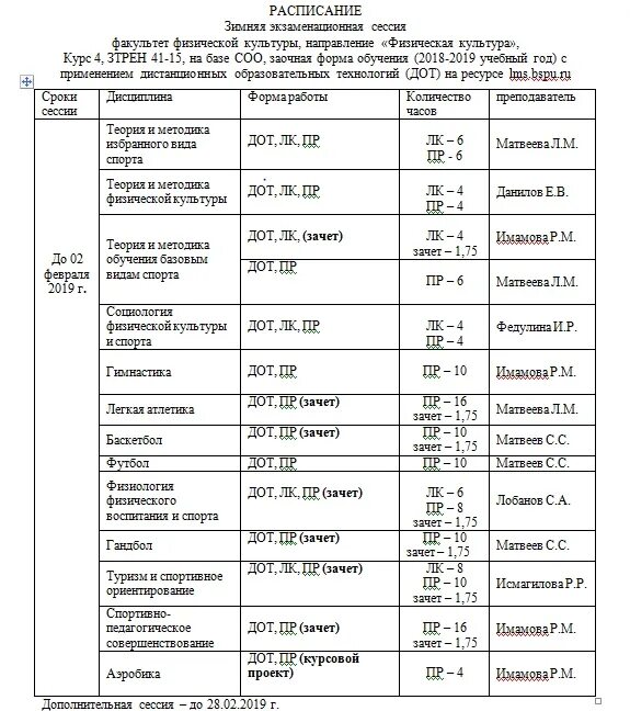 Расписание замен авиационный. Общее расписание. Расписание чтотиб. Расписание звонков чтотиб чита. Поменять расписание.