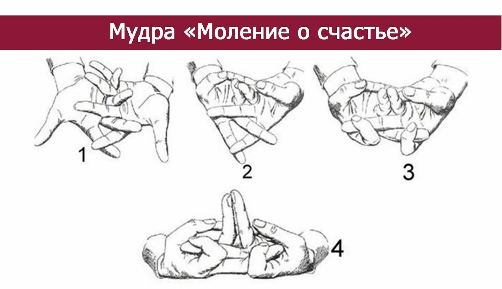 Мудра моление о счастье. Королевская мудра. Мудры пальцев. Царская мудра. Мудра молитвы