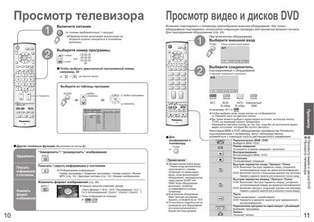 Настройка телевизора панасоник