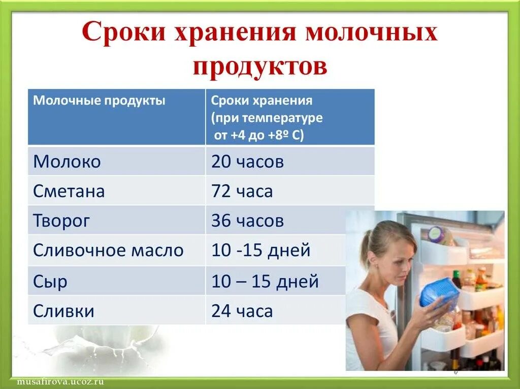 Сколько хранится кипяченое молоко