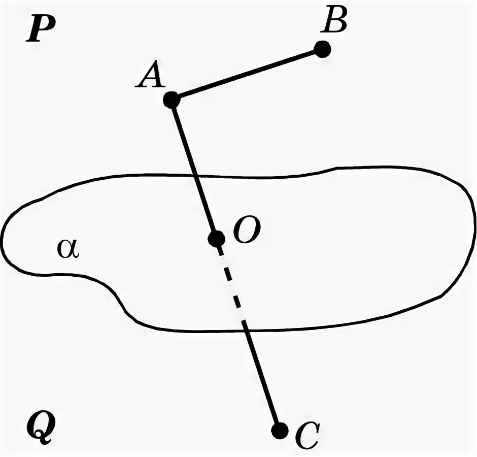 На кординальной плоскости изображены векторы