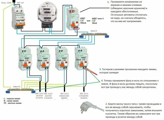 Схема соединения проводов заземление. Схема подключения фаза ноль земля. Схема подключения земли и нуля на три фазы. Фаза ноль заземление схема.