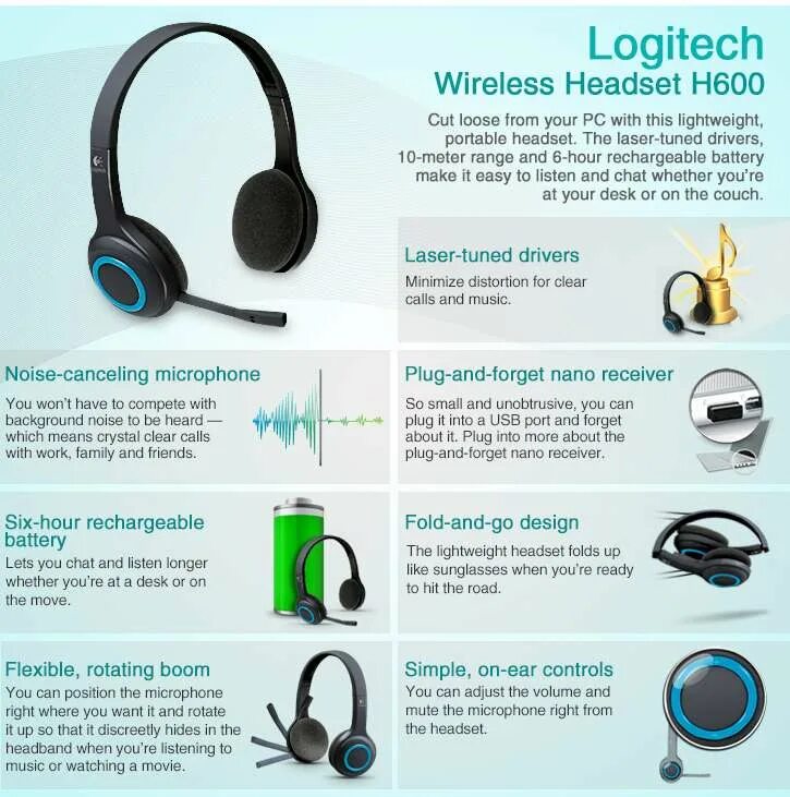 Wireless headset инструкция. Наушники Logitech h600. Наушники Logitech h600 аналоги. Беспроводные наушники Wireless Headset p47r. Logitech Wireless Headset 2014.