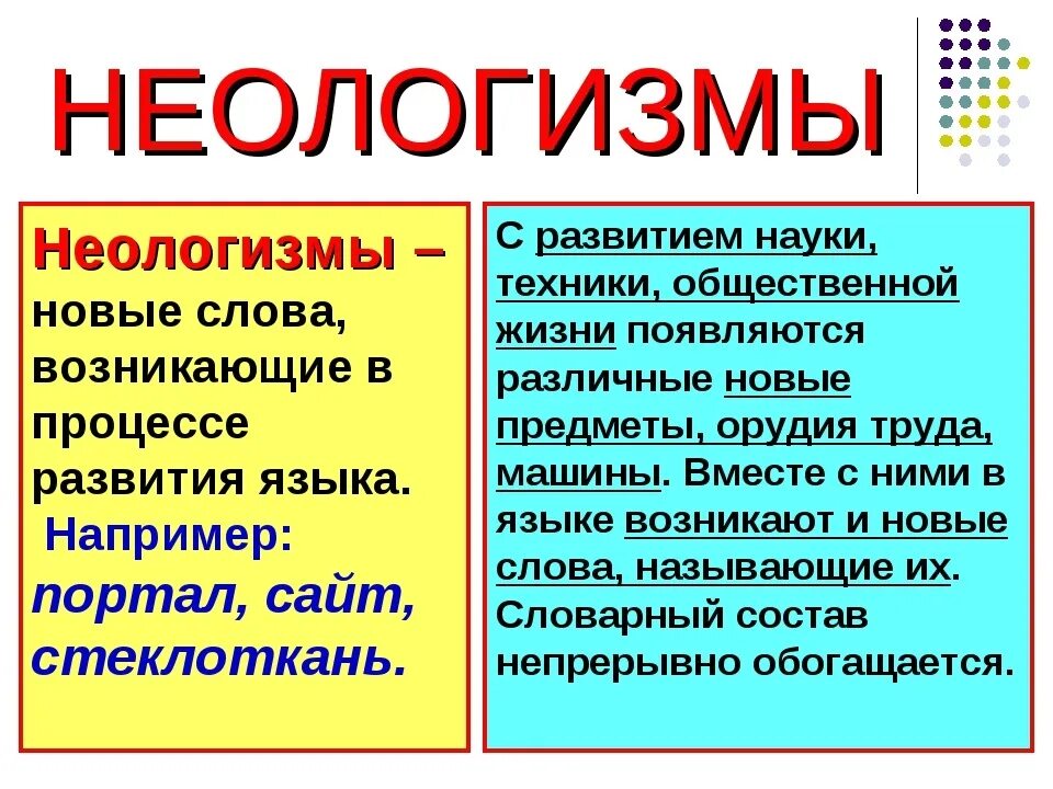 Назови слова неологизмы. Неологизмы. Примеры неологизмов в русском языке. Неологизмы примеры слов. Современные неологизмы.