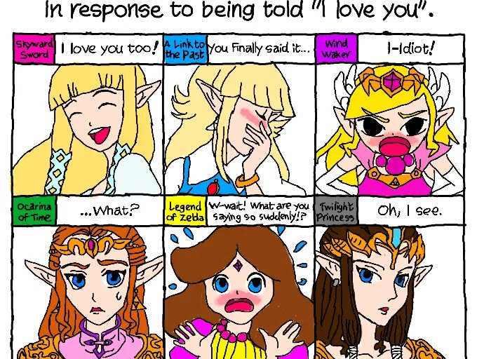 Like being told. In response to being told. Zelda in response. In response to. Zelda response meme.