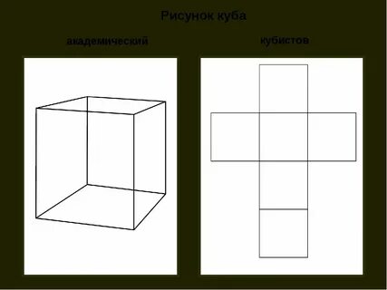 Конспект на тему куб