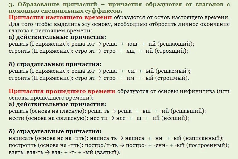 Тестирование по теме причастие. Причастие 7 класс правила. все правила причастий 7 класс. все правила по теме причастие 7 класс. что такое причастие 7 класс русский язык.