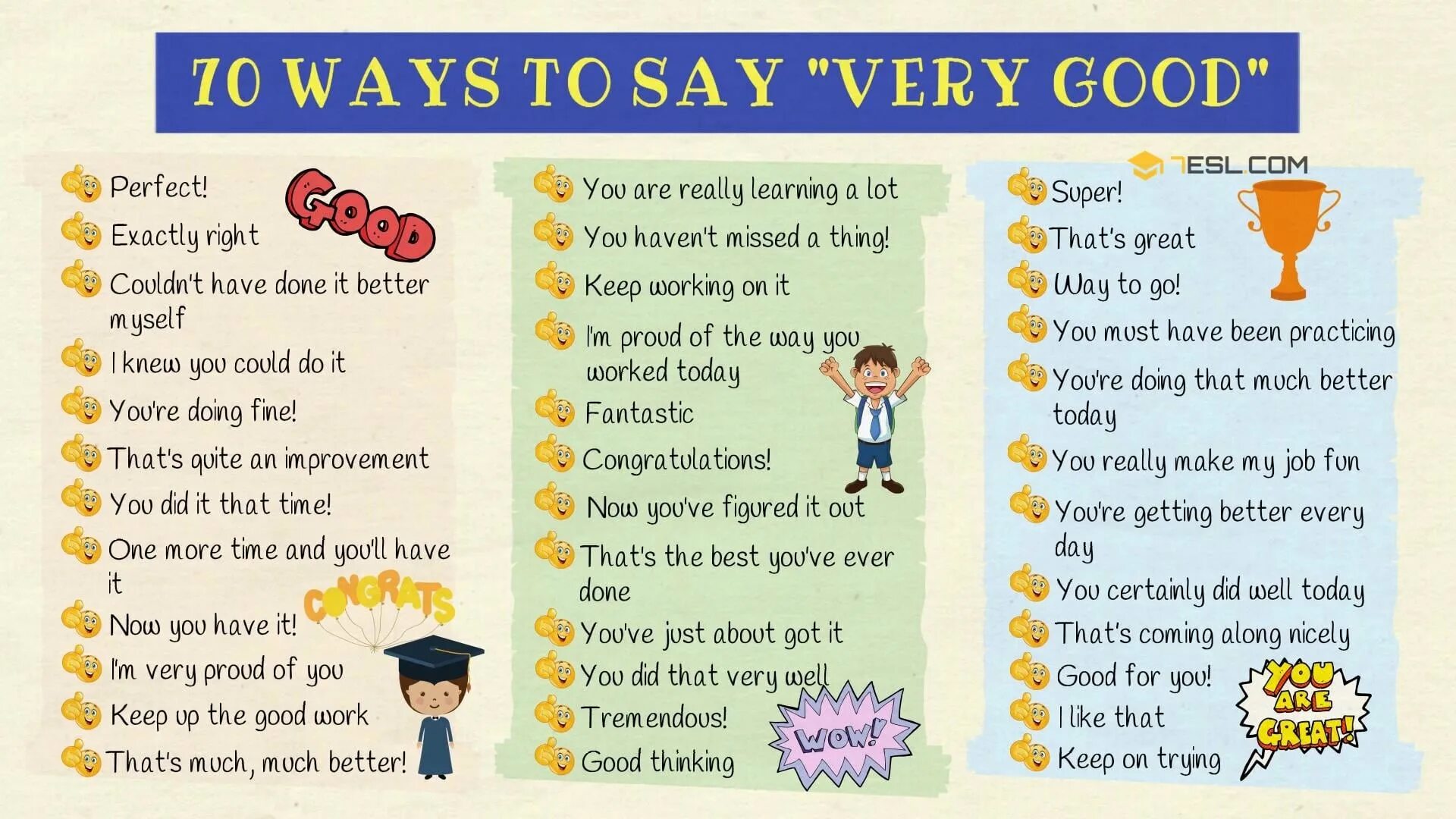 Good words in english. Good или well. Very well или very good когда. Good well разница. Ways to say very.