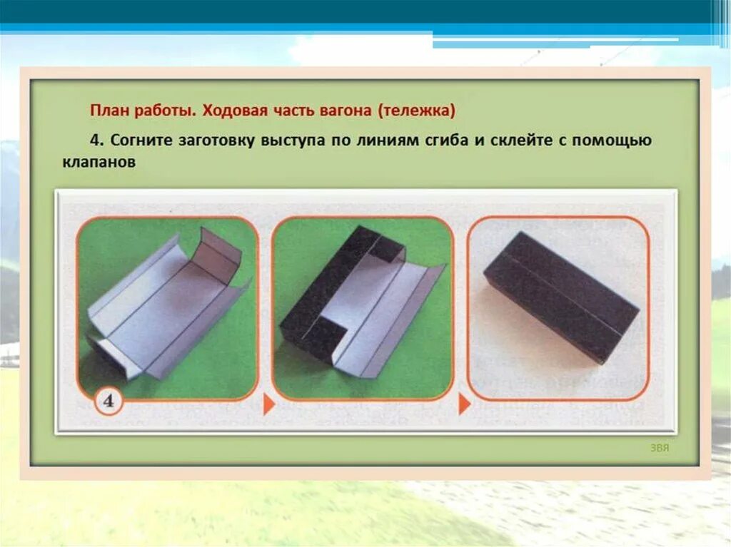 Презентация к уроку технологии 4 класс. Вагоностроительный завод 4 класс технология. Ходовая часть вагона технология. Ходовая часть вагона 4 класс технология. Кузов вагона технология 4 класс.