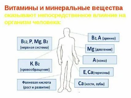 Оказывает непосредственное влияние уровень