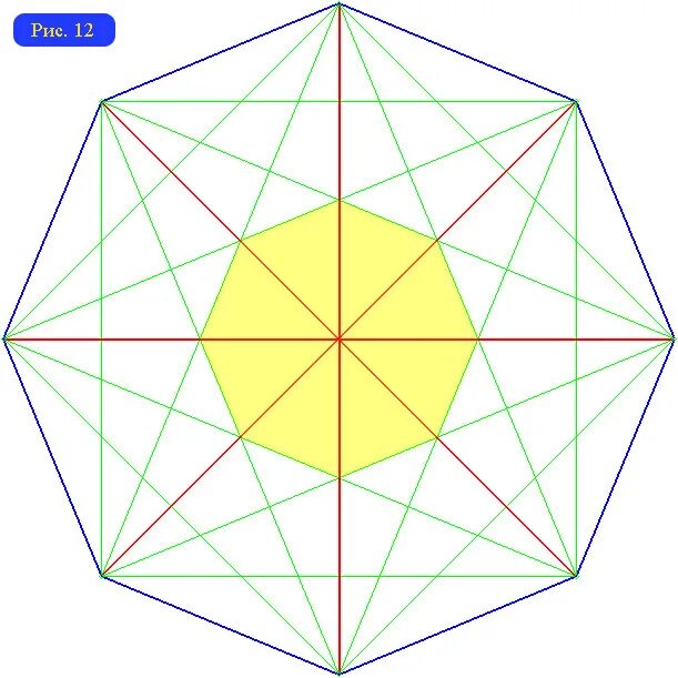 Сколькими диагоналями семиугольник. Правильный 10 угольник. Начертить 12 угольник. Правильный 8 угольник. Диагонали восьмиугольника.