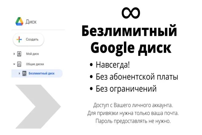 Купить безлимитный гугл. Безлимит Google Drive. Безлимитный Google диск. Диск безлимит для фото.