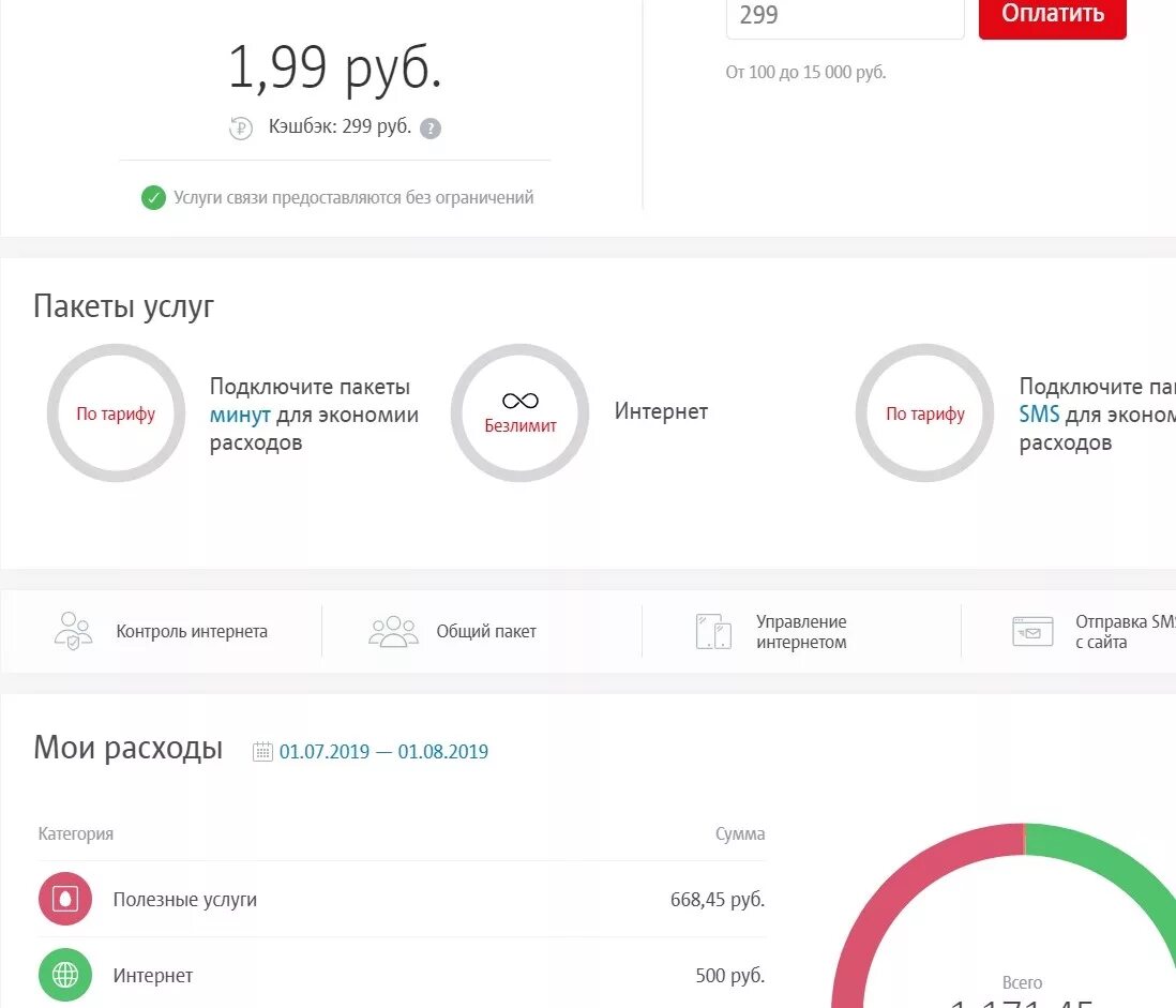 Mts topup списали деньги с карты. МТС возврат денег. МТС списание денег. Как вернуть деньги с МТС. Как вернуть кэшбэк.